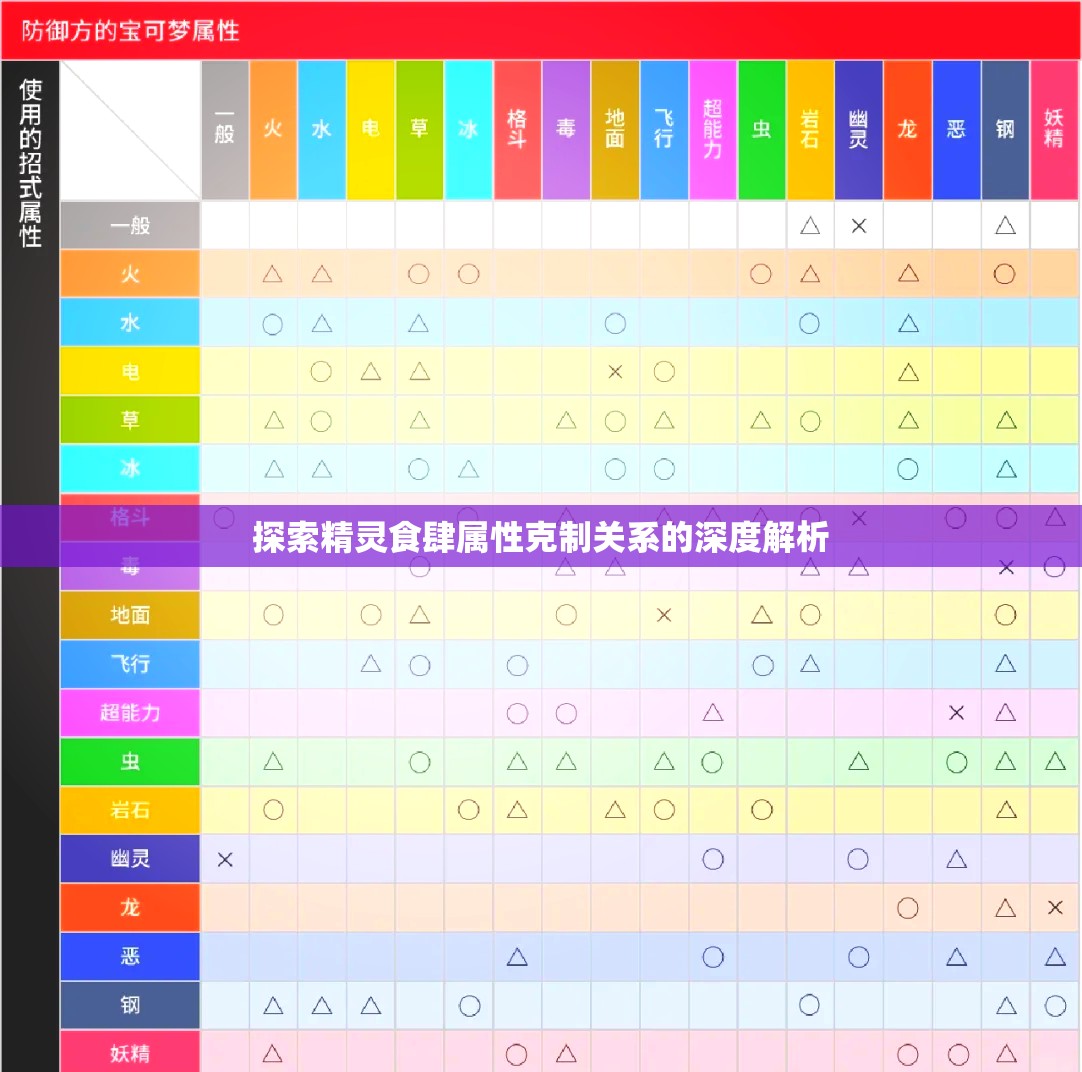 探索精灵食肆属性克制关系的深度解析